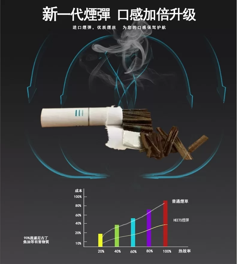 heets加熱煙-2.webp heets加熱煙-2.webp